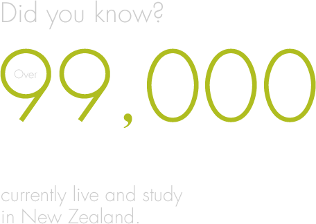Did you know over 99000 International Students currently live and study in New Zealand Did you know over 99,000 International Students currently live and study in New Zealand